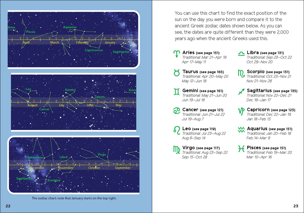 SIMPLY STARGAZING FOR KIDS