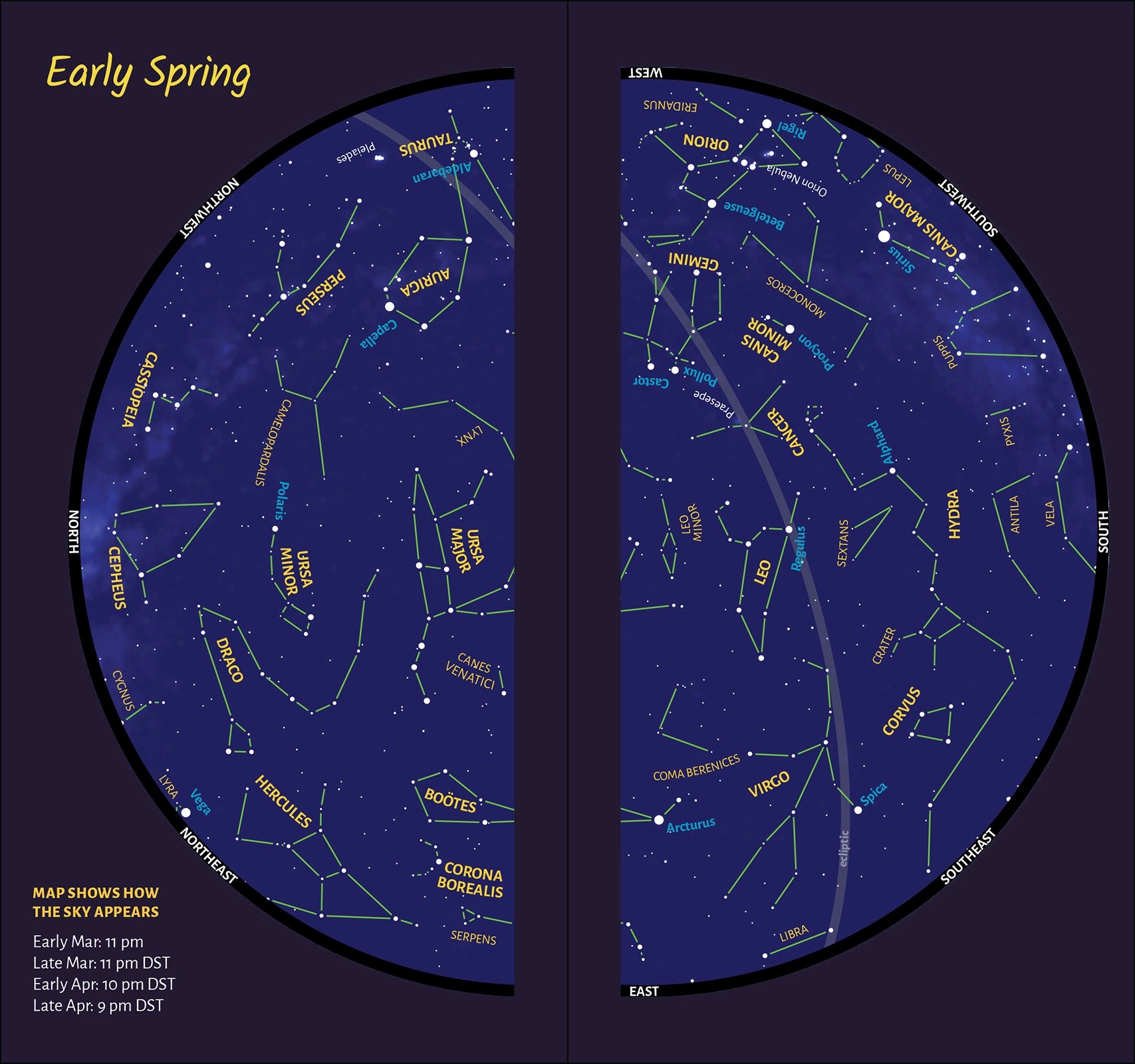 SIMPLY STARGAZING